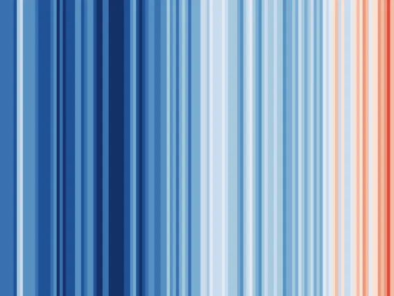 Vertical stripes of blue and red, illustrating annual temperature anomolies. Most lines on the left side of the image are blue and lines on the right are red.