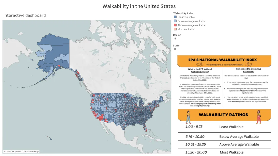 Data Visualization Challenge 2023 entry by Bailie Wynbelt