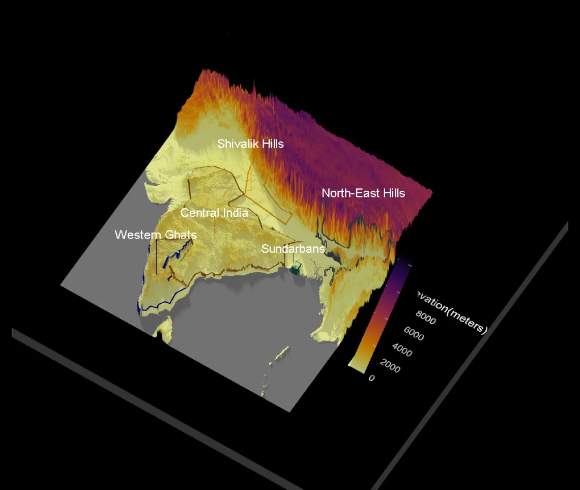 Data Visualization Challenge 2024 entry by Partha Koundinya Panguluri