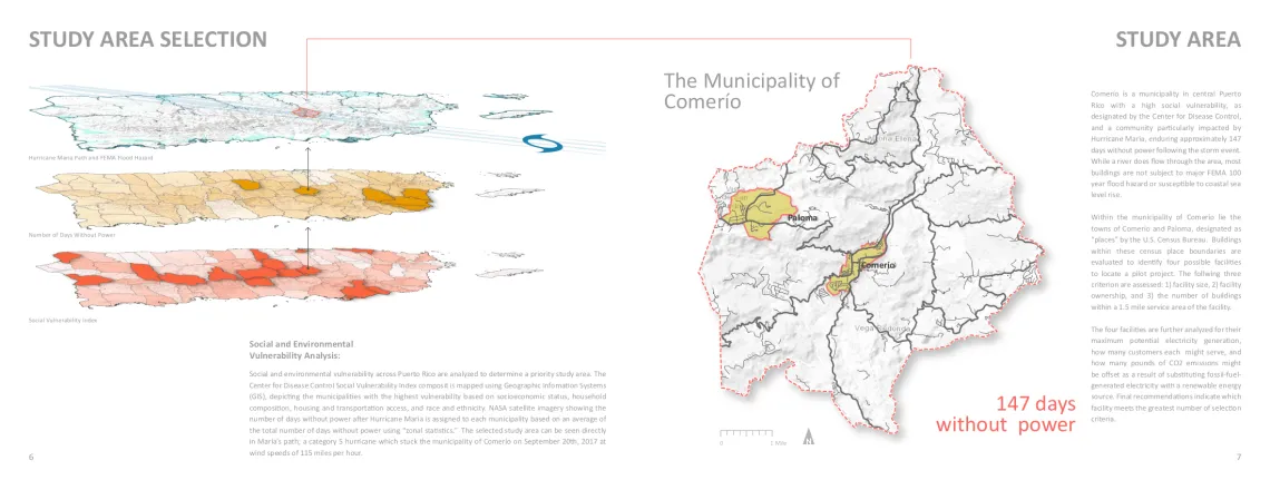 Data Visualization Challenge 2021 entry by Christina Scarpitti